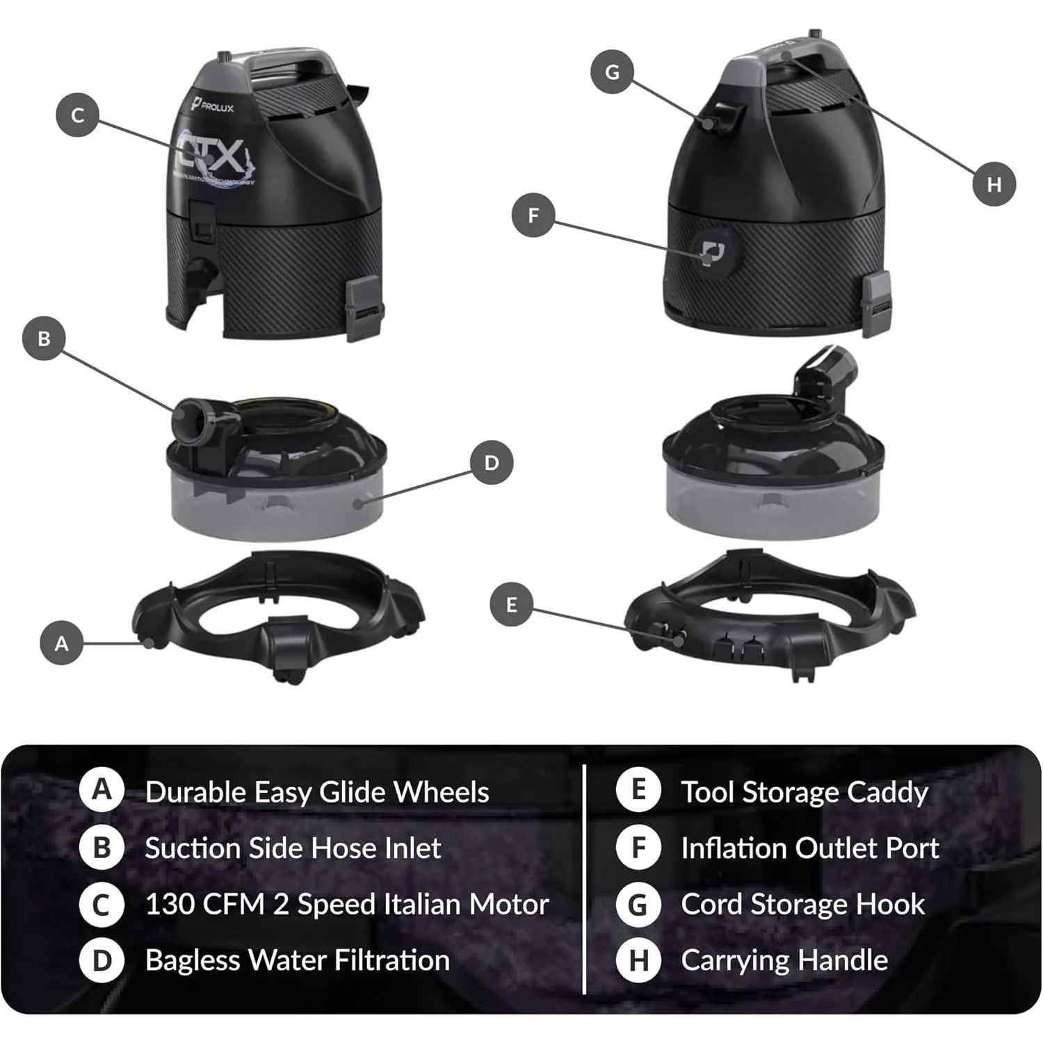 Prolux CTX PRO Water Filtration Bagless Canister Vacuum Cleaner Body Diagram