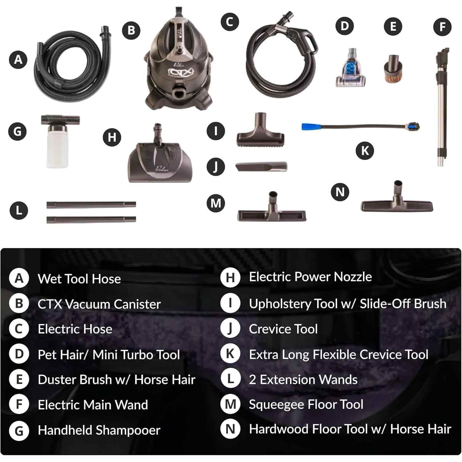 Prolux CTX Water Filtration Bagless Canister Vacuum Cleaner parts and accessories diagram